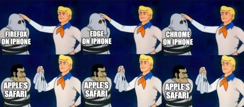 Fred from Scooby Doo with a masked figure and text &#39;Firefox on iPhone&#39;. Fred removes the mask to reveal the villain headed &#39;Apple&#39;s Safari&#39;. Then the same with Edge on iPhone and Chrome on iPhone.