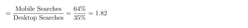 = Mobile SearchesDesktop Searches = 64%/35% = 1.82 = Mobile SearchesDesktop Searches = 64%/35% = 1.82