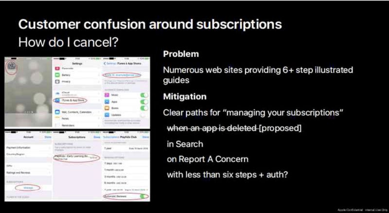 Internal Apple slide discussing how hard to cancel subscriptions. Suggests auto-cancelling subscriptions when app is deleted, having a less than six step process and having subscription appear in search. Internal Apple slide discussing how hard to cancel subscriptions. Suggests auto-cancelling subscriptions when app is deleted, having a less than six step process and having subscription appear in search.