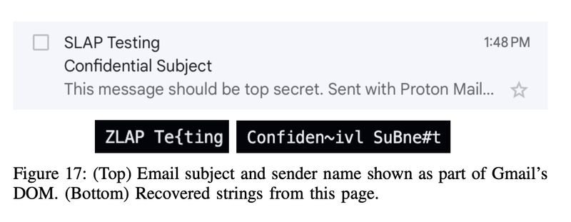 Example of extracting GMAIL email titles. Example of extracting GMAIL email titles.
