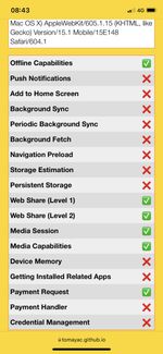 Safari (iOS) progressive web app feature detector results showing 6/18 feature support Safari (iOS) progressive web app feature detector results showing 6/18 feature support